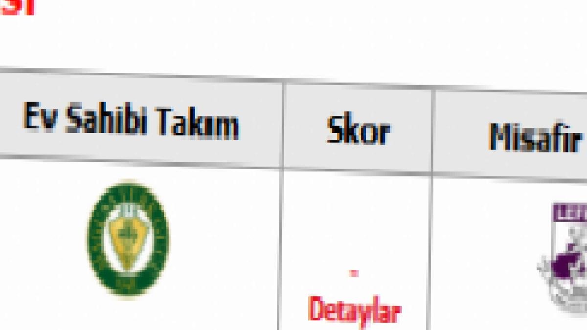 Heyecan Dorukta: Kıbrıs Türk Futbol Federasyonu'nun (KTFF) organize ettiği Daikin Kıbrıs Kupası finali bu akşam saatlerinde oynanacak.
