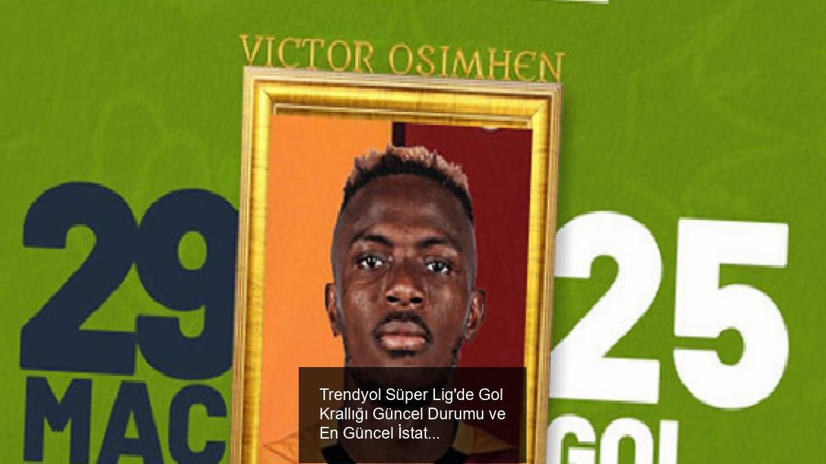 Trendyol Süper Lig'de Gol Krallığı Güncel Durumu ve En Güncel İstatistikler