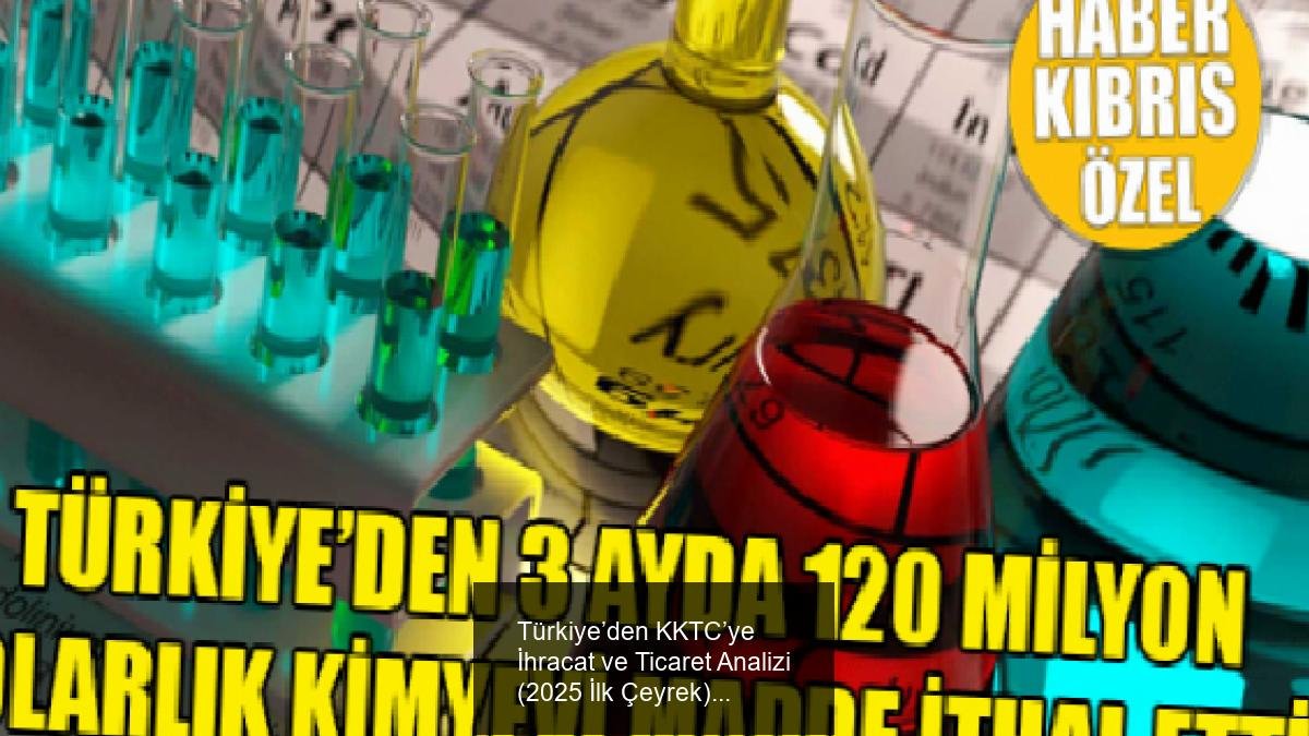 Türkiye’den KKTC’ye İhracat ve Ticaret Analizi (2025 İlk Çeyrek)